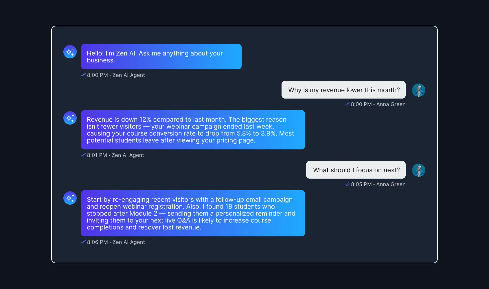 Zen AI business assistant answering questions about revenue, students, courses, and business performance using AI-powered insights.