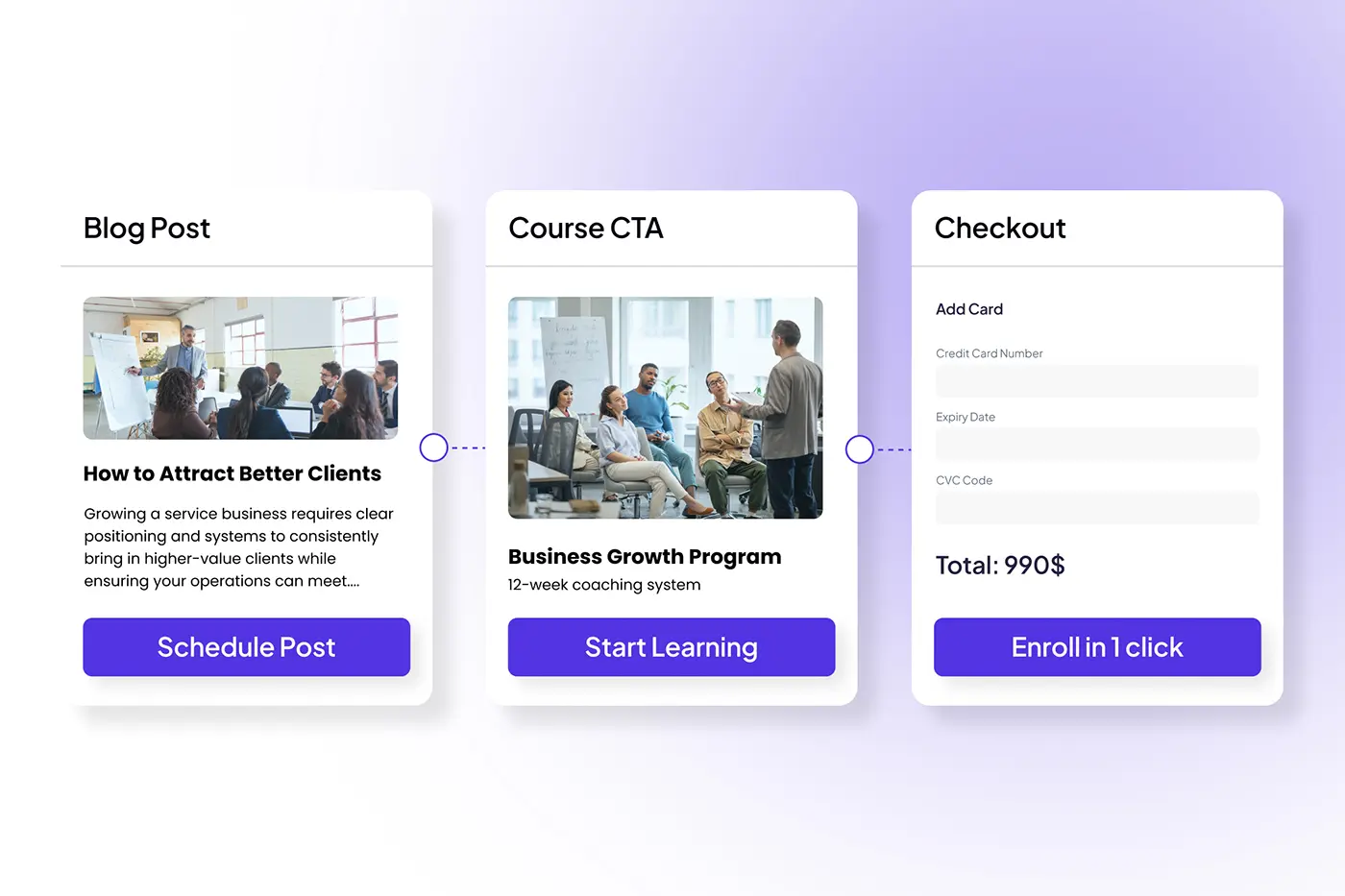 Convert blog readers into online course students