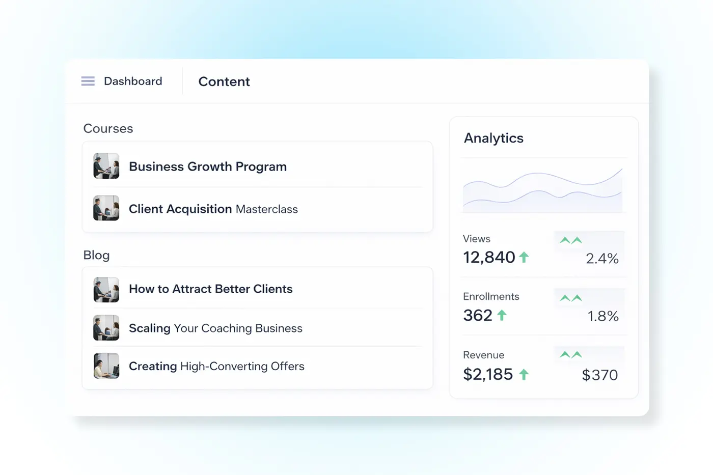 Unified creator dashboard for blogs and courses