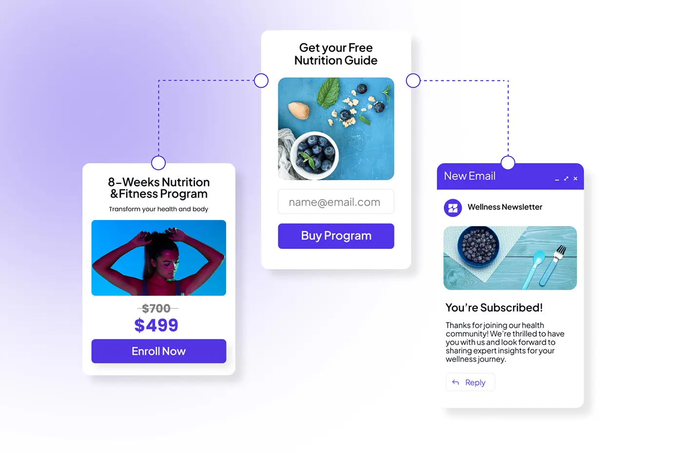 Digital product sales funnel builder platform
