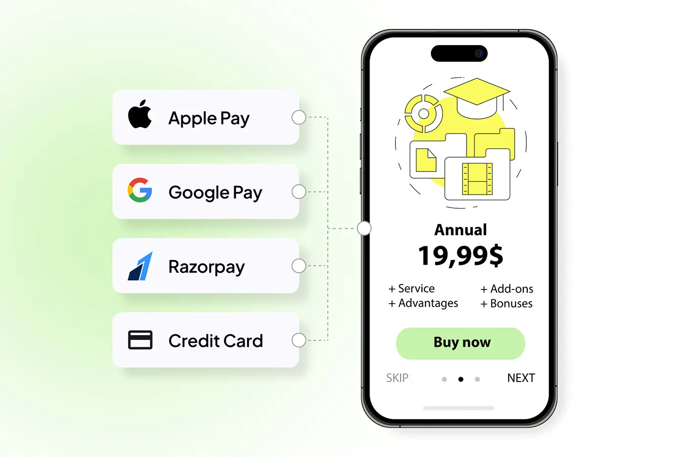 Sell products inside the mobile app with in-app purchases