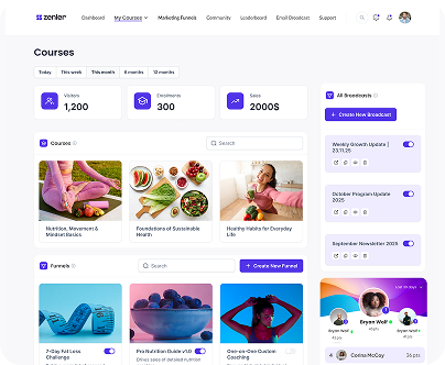 Marketing automation tools for online course creators